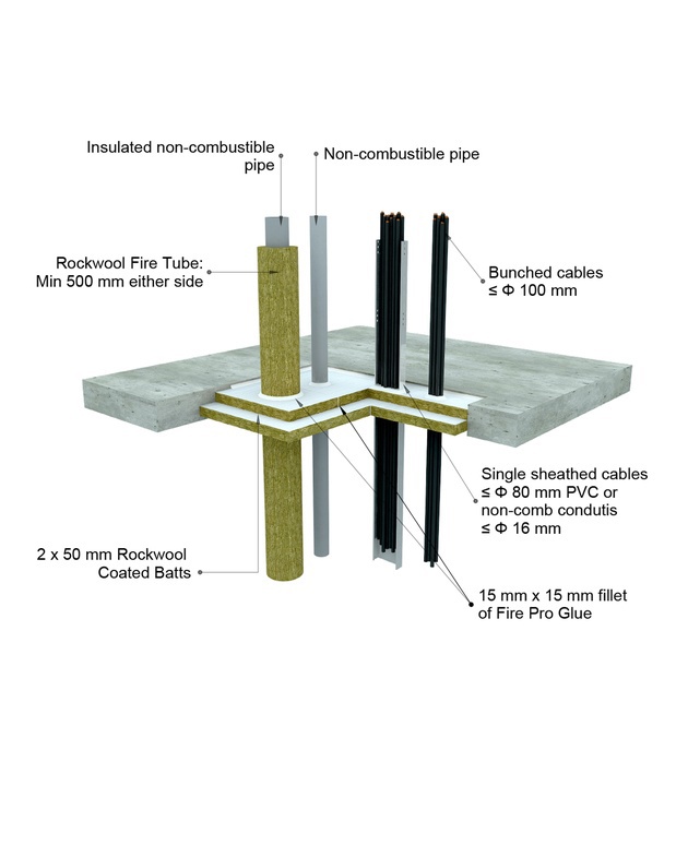 Firestop Acoustic Intumescent Sealant ROCKWOOL BIM MODEL searcher