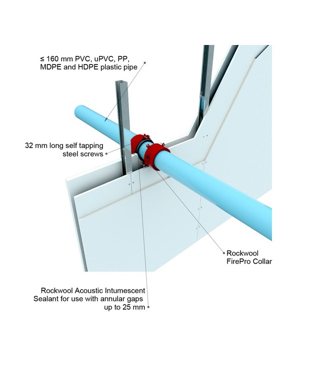 Pipe Collars ROCKWOOL BIM MODEL searcher
