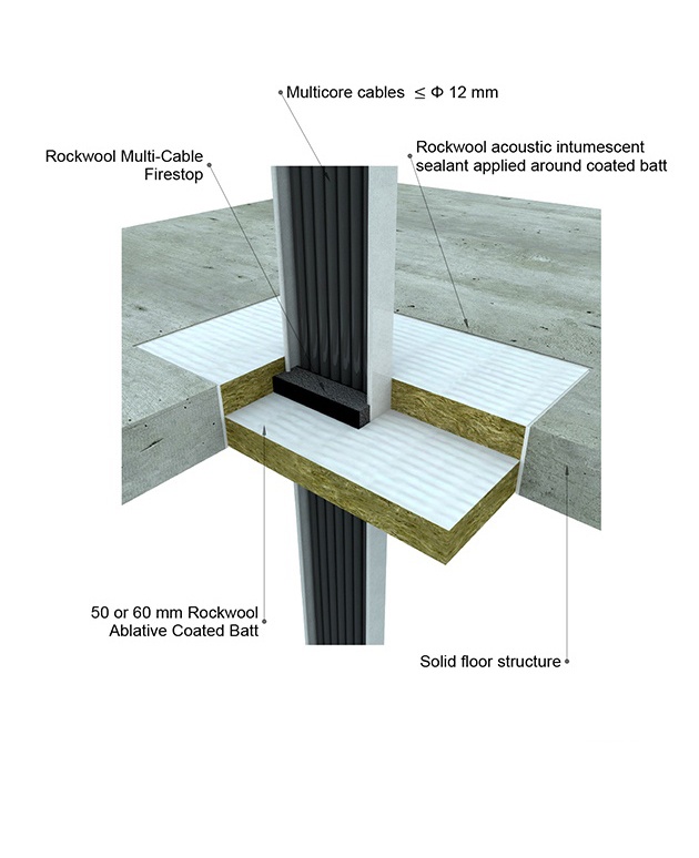 Firestop Acoustic Intumescent Sealant ROCKWOOL BIM MODEL searcher