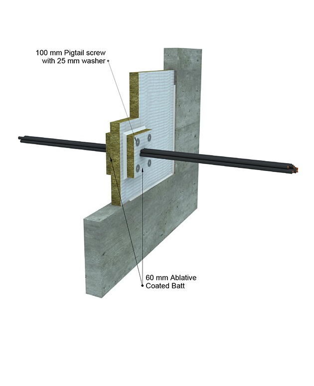 Ablative Coated Batt Rockwool Bim Model Searcher