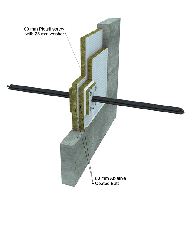 Ablative Coated Batt Rockwool Bim Model Searcher