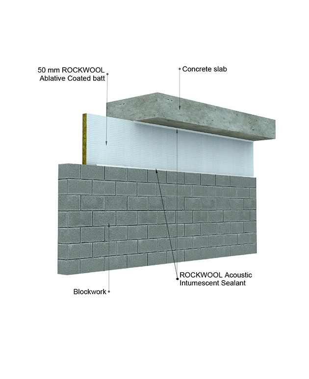 Ablative Coated Batt Rockwool Bim Model Searcher