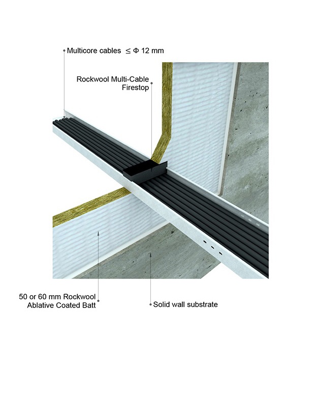 Firestop Acoustic Intumescent Sealant ROCKWOOL BIM MODEL searcher